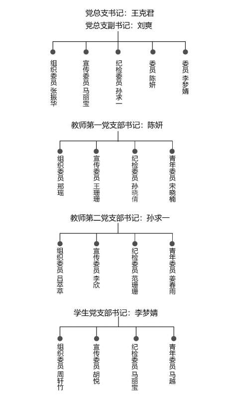 1(1)2026年国际足联世界杯党总支.jpg